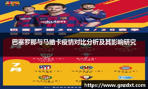 巴塞罗那与马略卡疫情对比分析及其影响研究