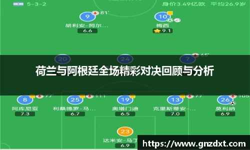 荷兰与阿根廷全场精彩对决回顾与分析