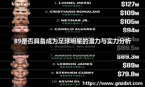 89是否具备成为足球明星的潜力与实力分析