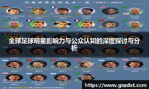 全球足球明星影响力与公众认知的深度探讨与分析