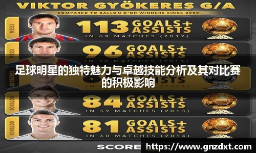 足球明星的独特魅力与卓越技能分析及其对比赛的积极影响