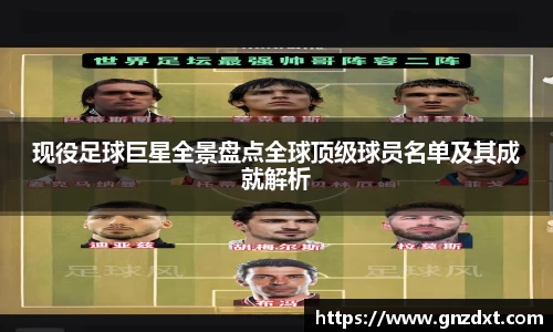 现役足球巨星全景盘点全球顶级球员名单及其成就解析